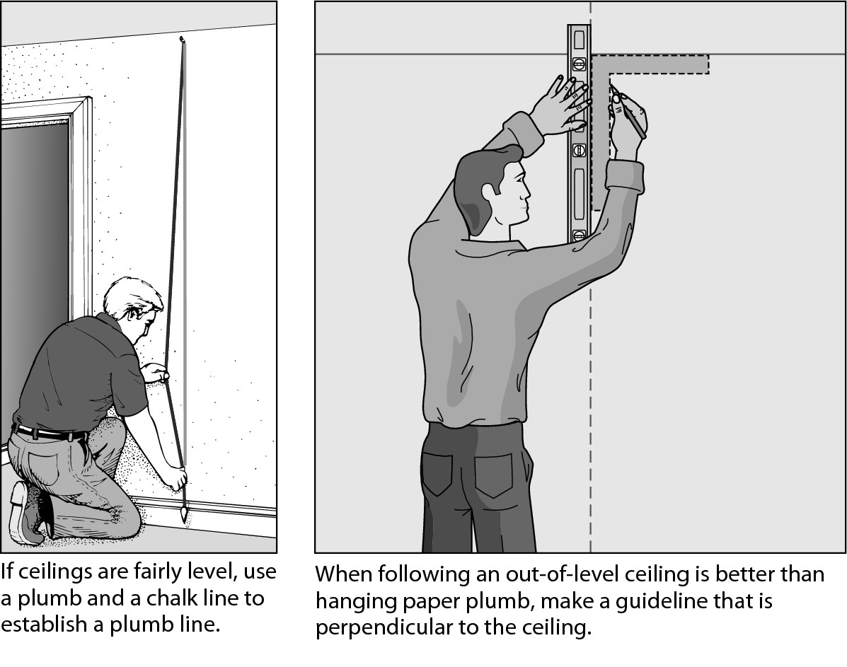 Figure 6-1: Making a guideline.